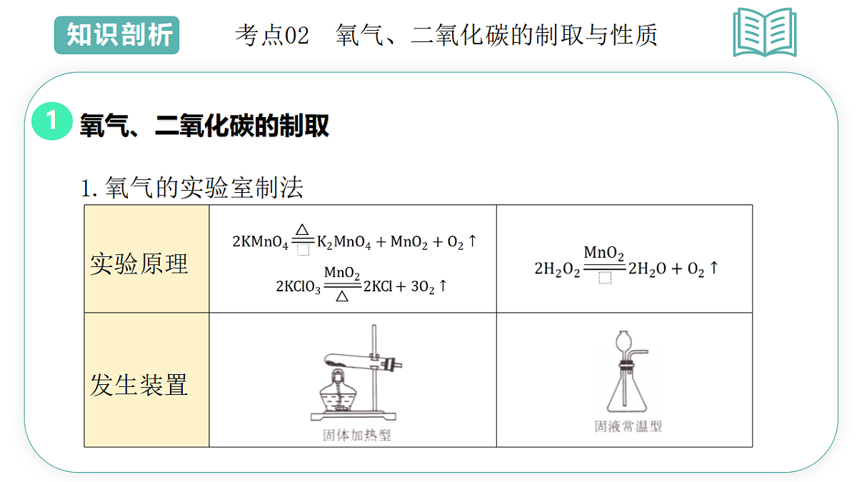 17775622第7页