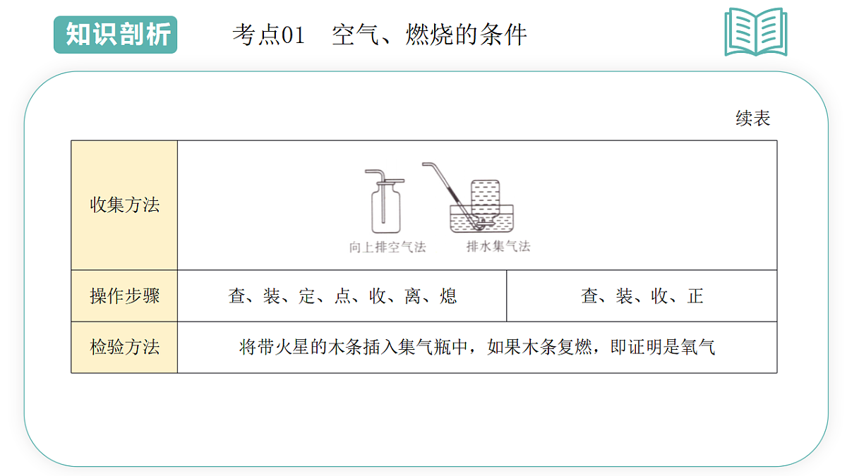 17775622第8页