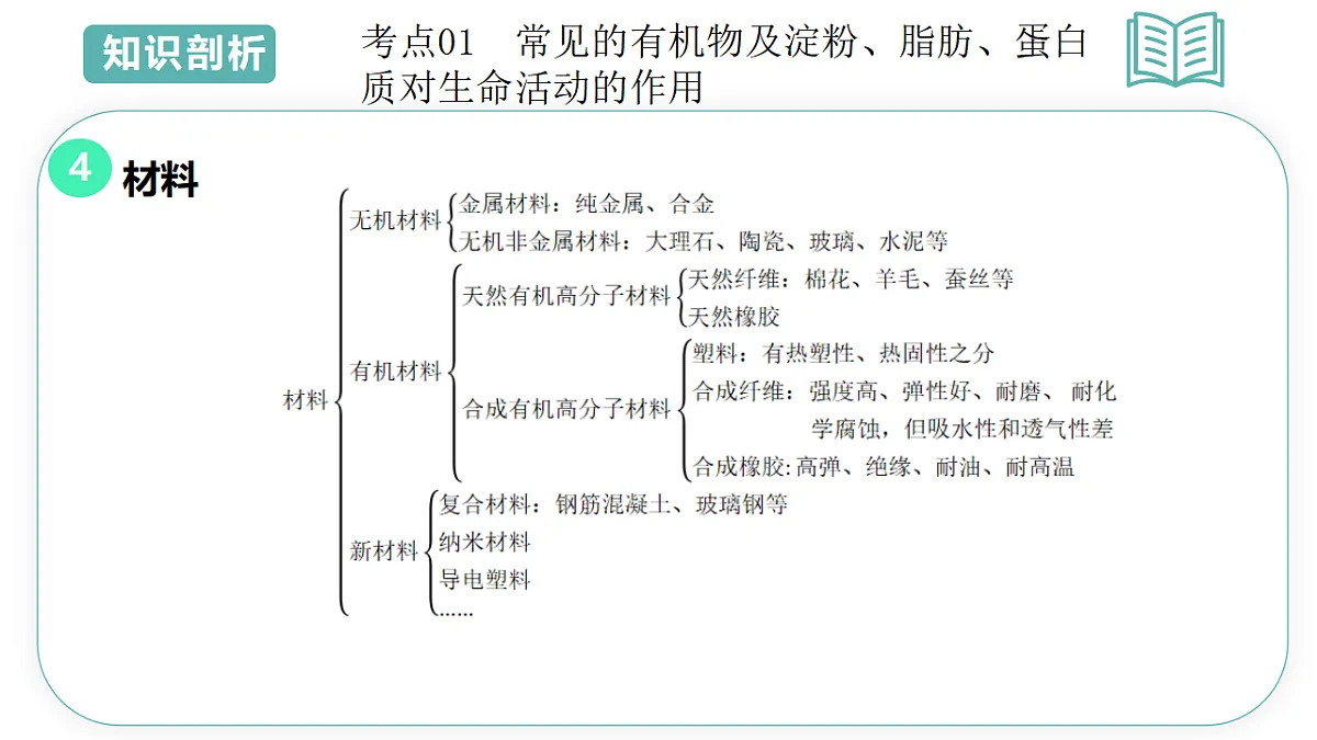 17775626第8页