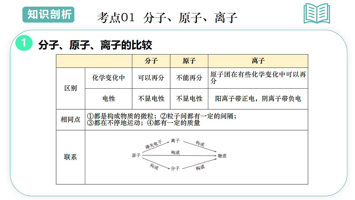 17775627第5页