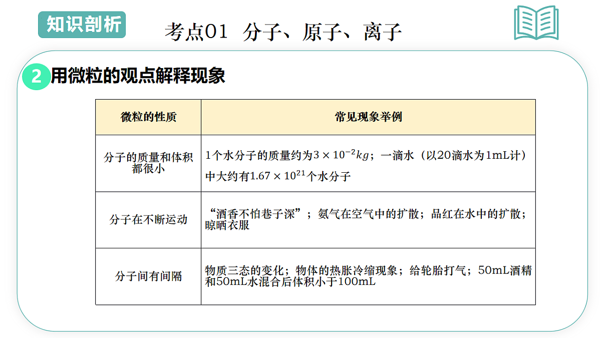 17775627第6页
