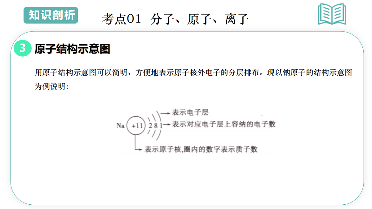 17775627第7页