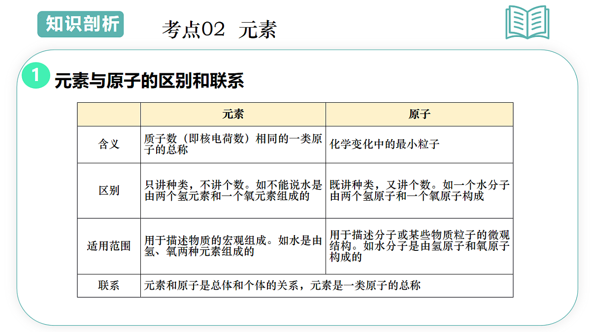 17775627第8页