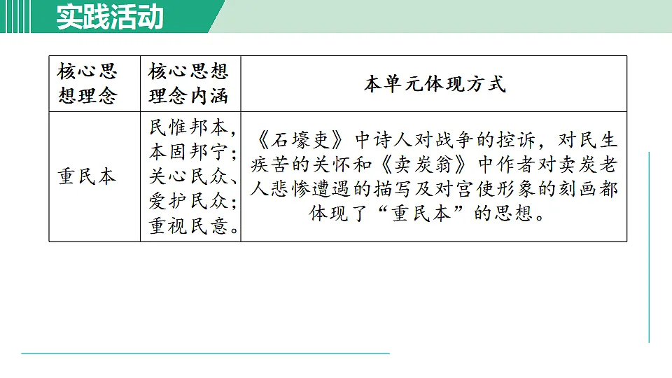 17775660第7页