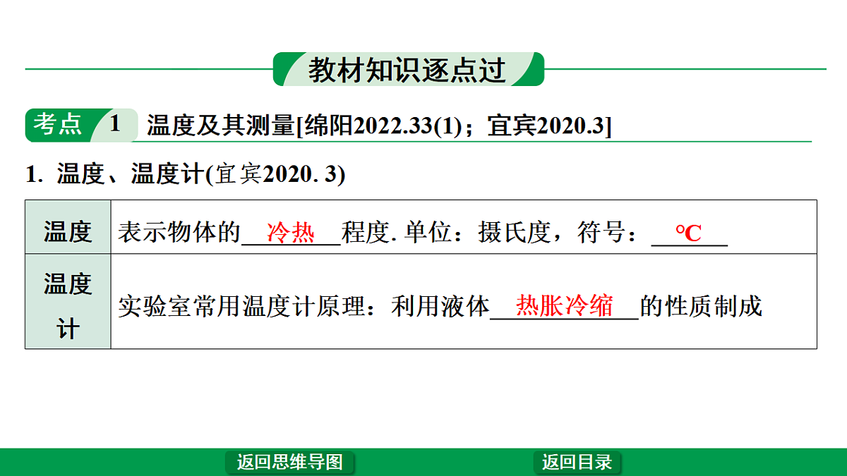 17775840第3页