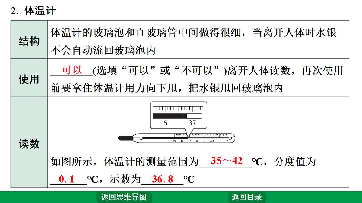 17775840第5页