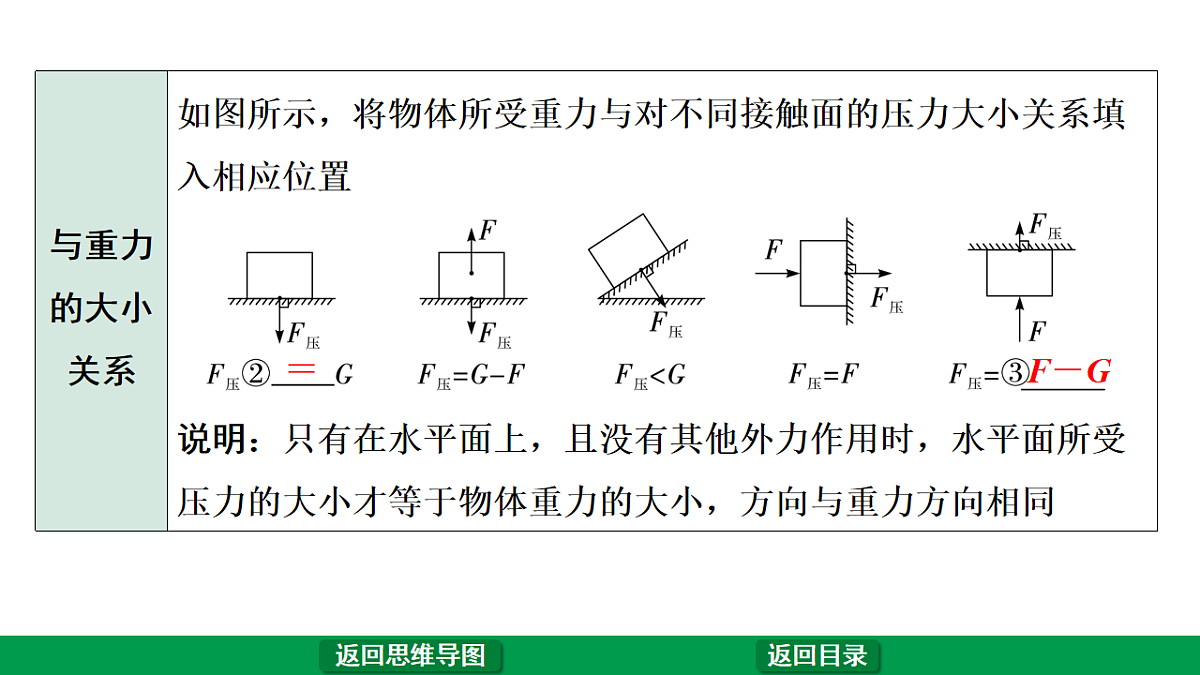 17775841第3页