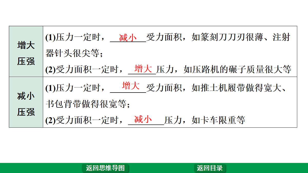 17775841第5页