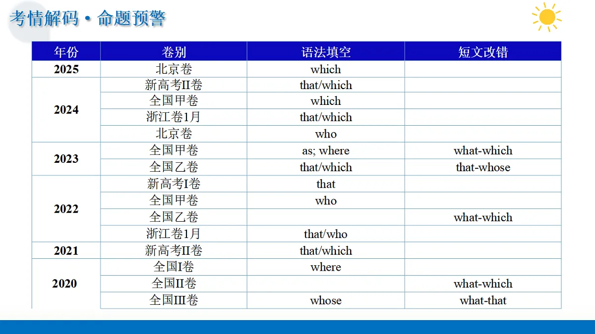 17775865第4页