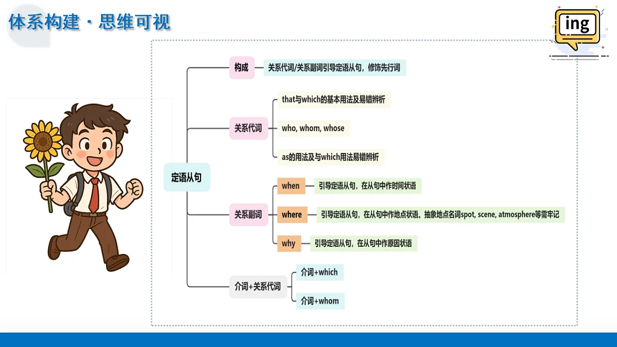 17775865第7页