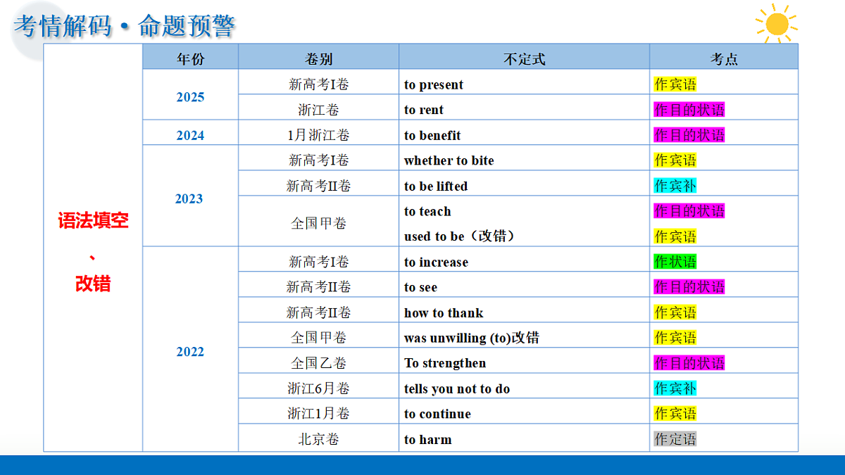 17775866第4页