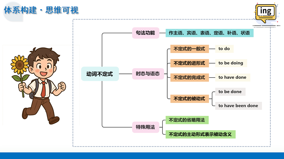 17775866第7页