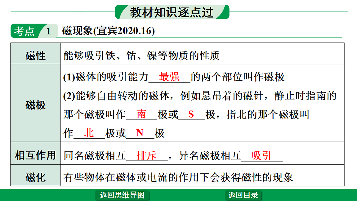 17775964第3页