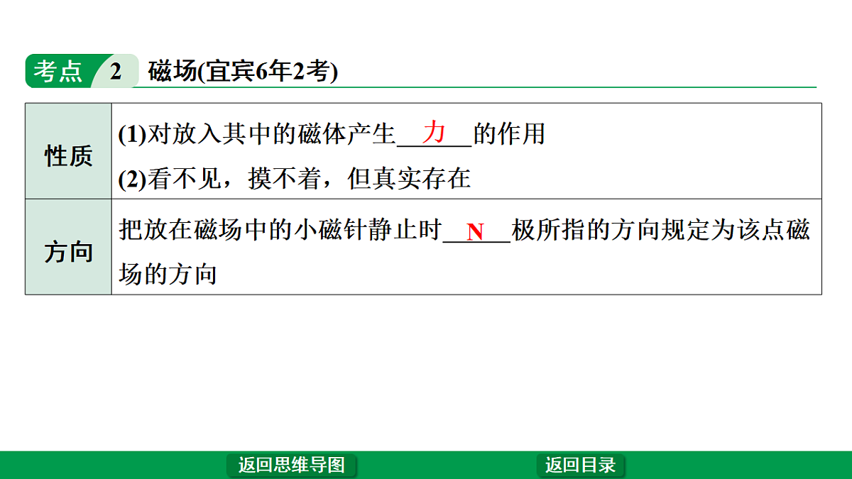 17775964第4页