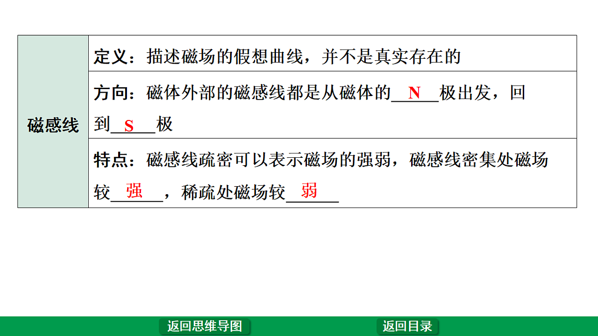 17775964第5页
