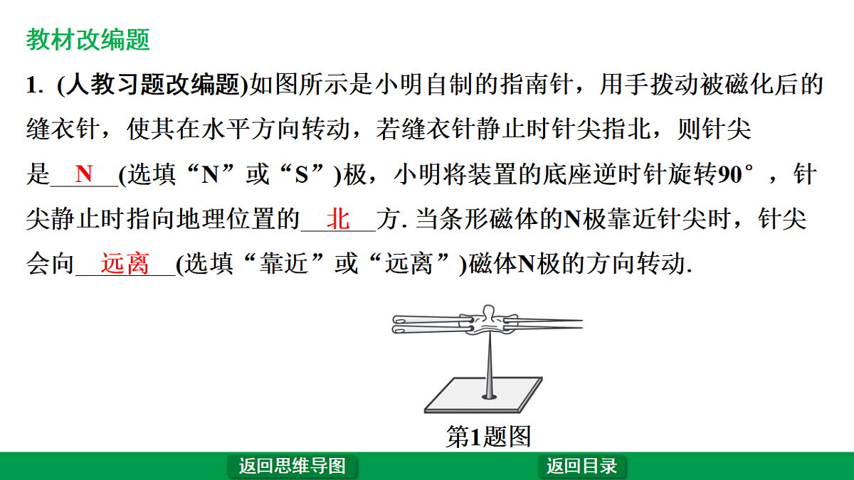 17775964第7页