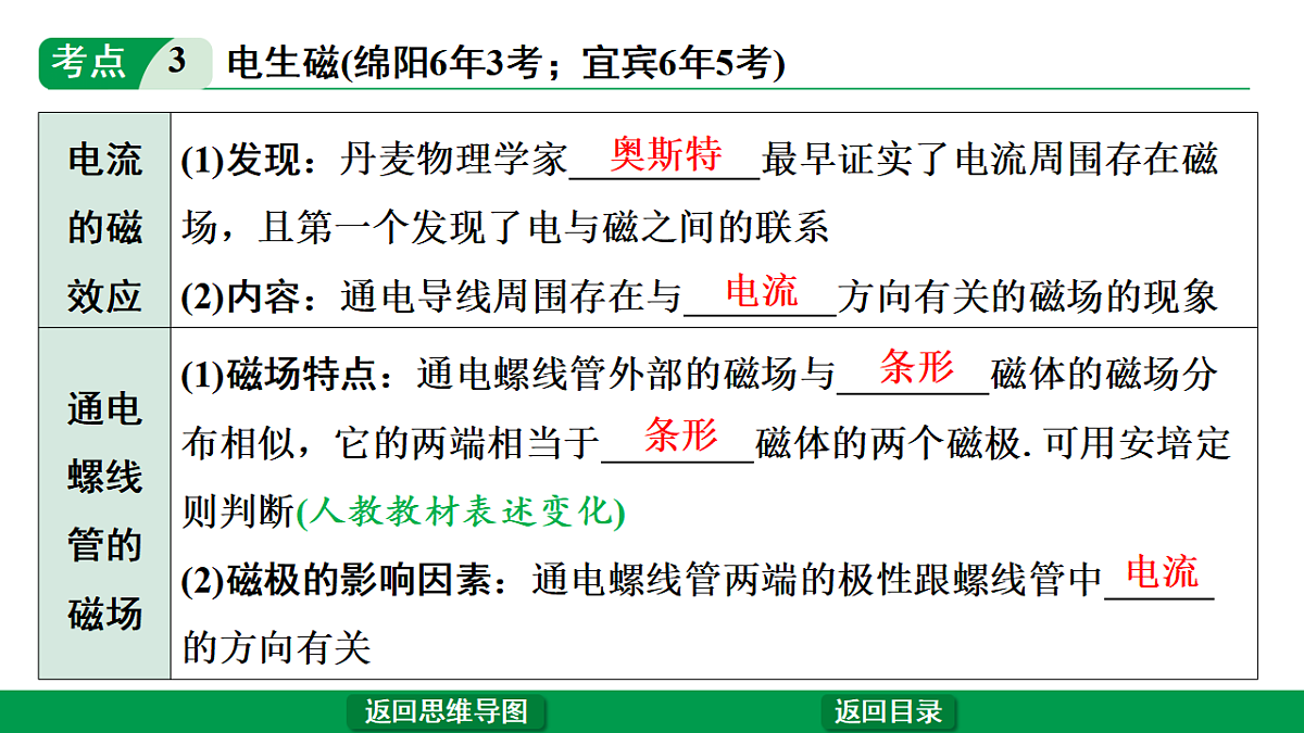 17775964第8页