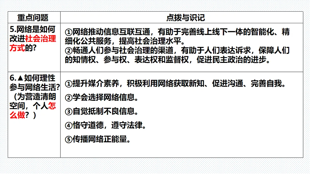 17776070第7页