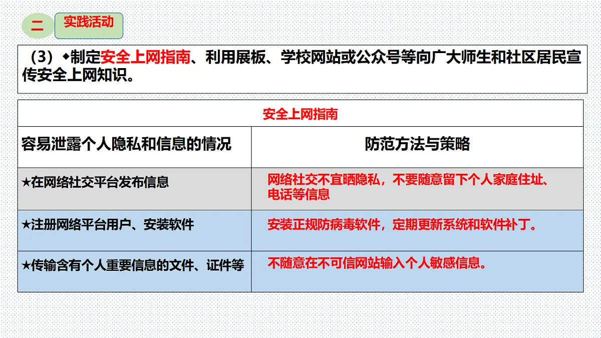 17776350第6页