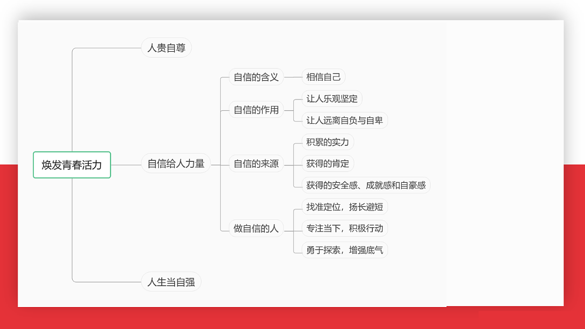 17776394第3页