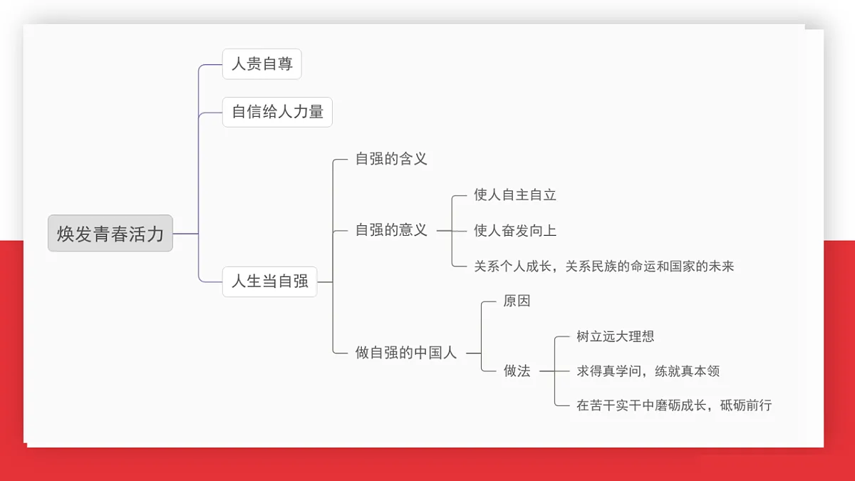 17776395第3页