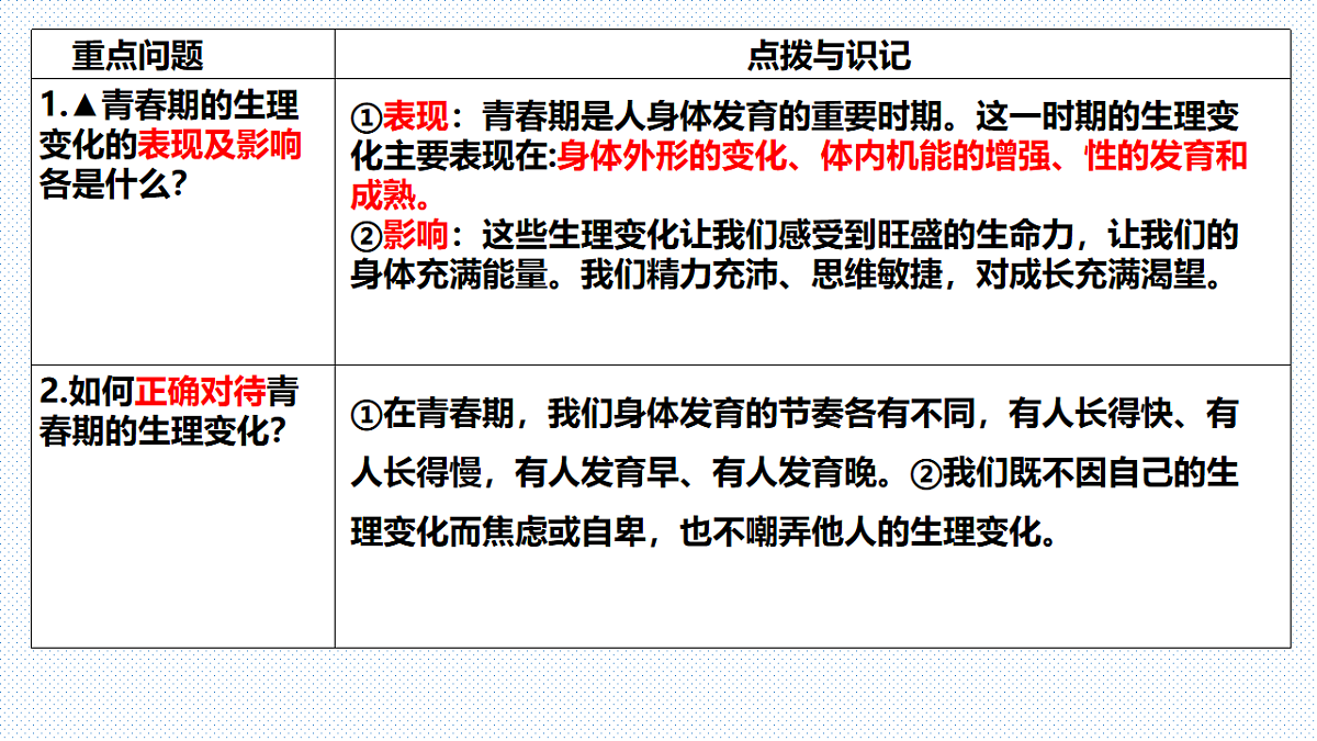 17776397第2页