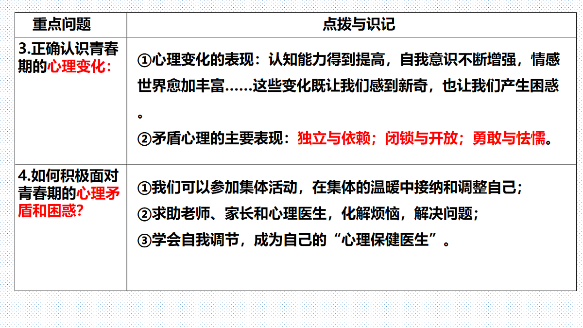 17776397第5页