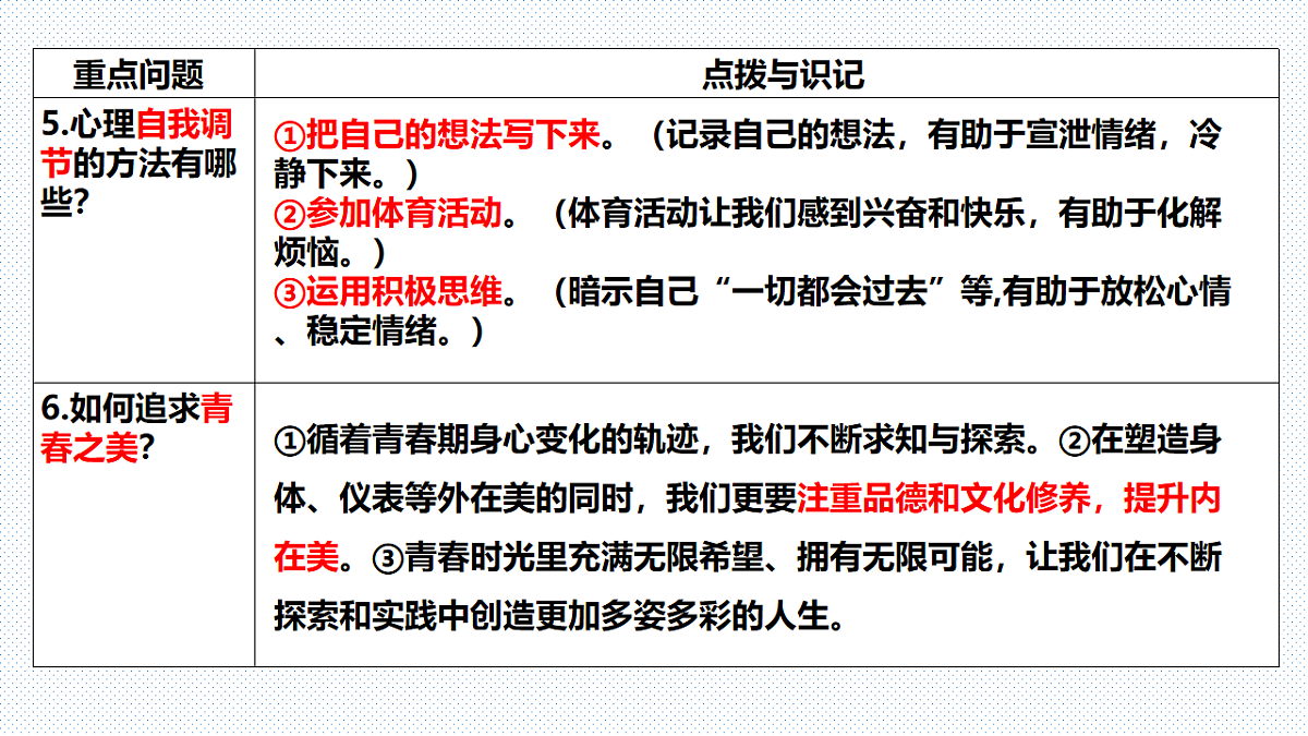 17776397第8页