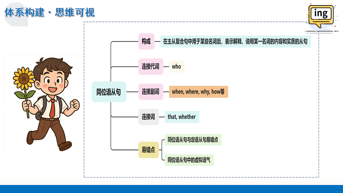 17776409第7页