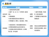 专题01  机械运动（期末复习课件）八年级物理上学期新教材人教版