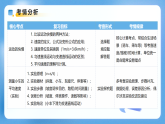 专题01  机械运动（期末复习课件）八年级物理上学期新教材人教版