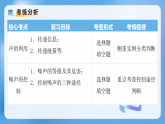 专题02  声现象（期末复习课件）八年级物理上学期新教材人教版
