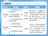 专题03  物态变化（期末复习课件）八年级物理上学期新教材人教版