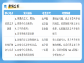 专题05  质量和密度（期末复习课件）八年级物理上学期新教材人教版