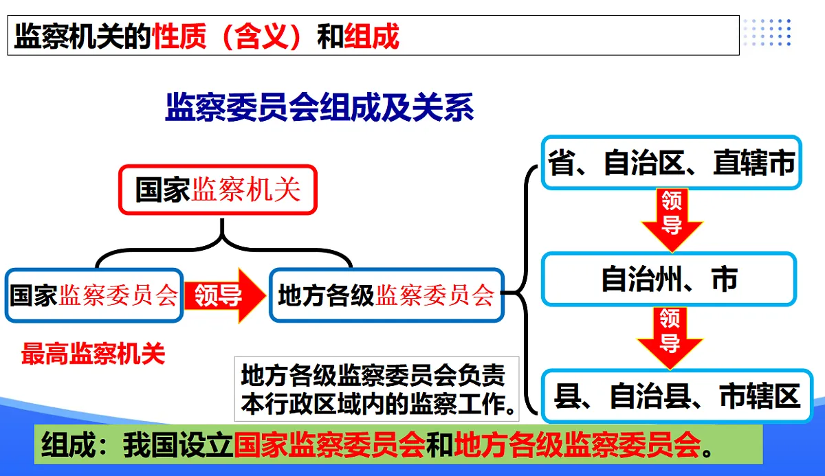 17776985第6页