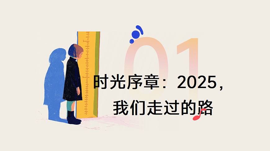 17778147第3页