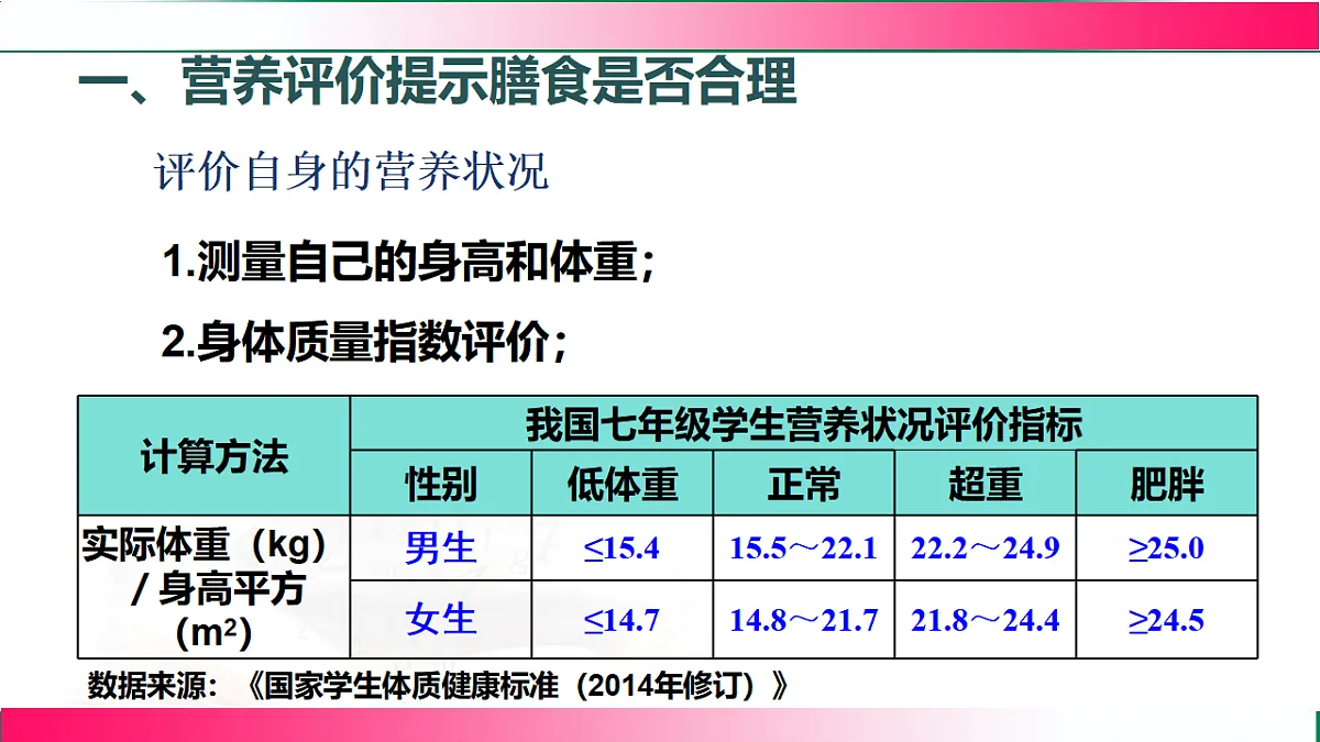 17778453第5页