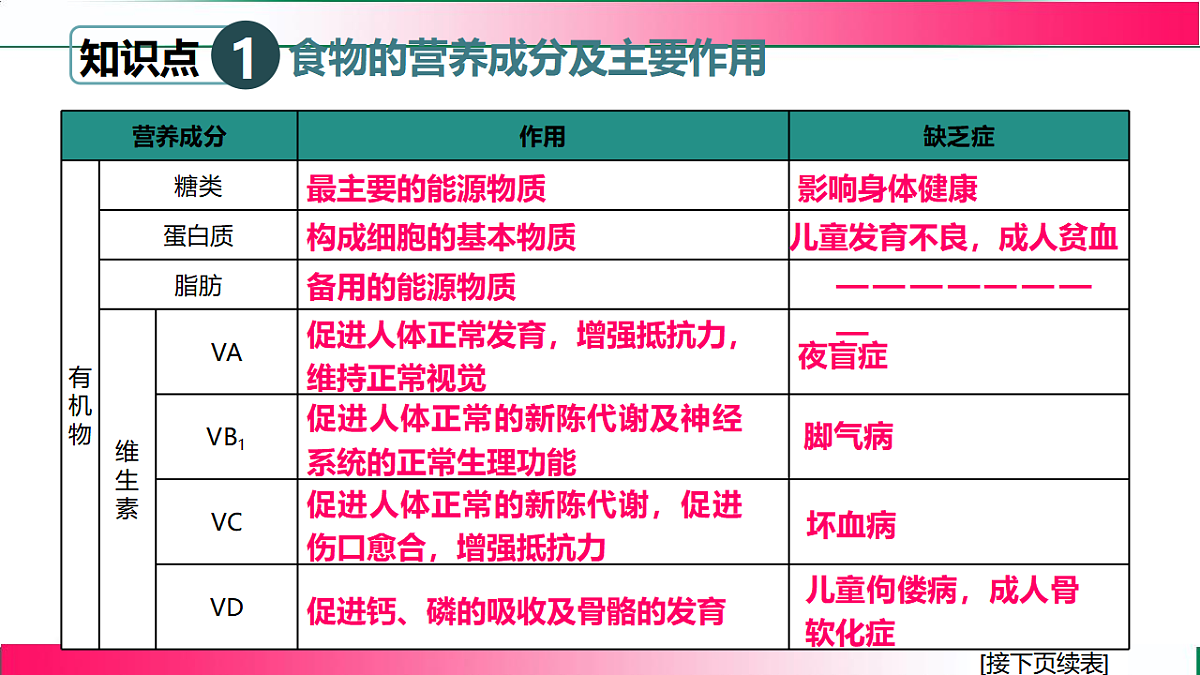 17778454第4页