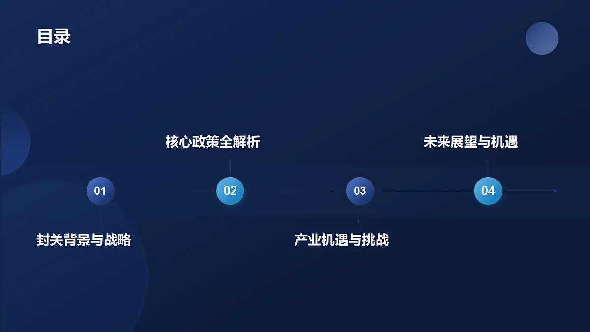17778577第2页