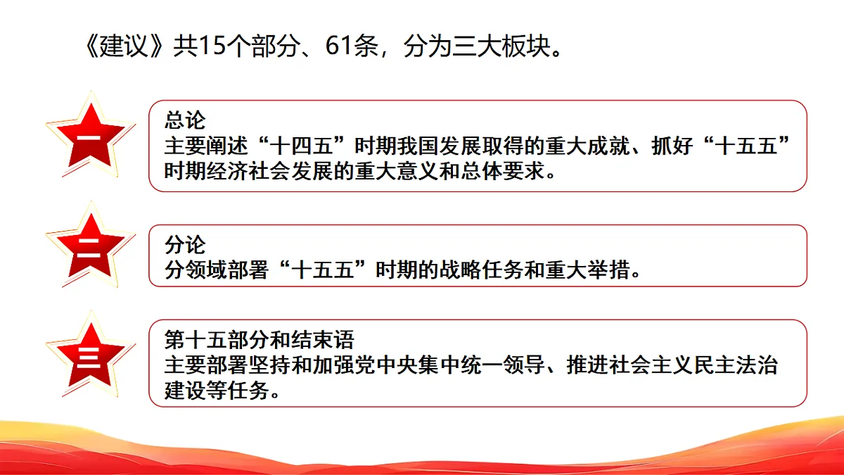 17778580第6页