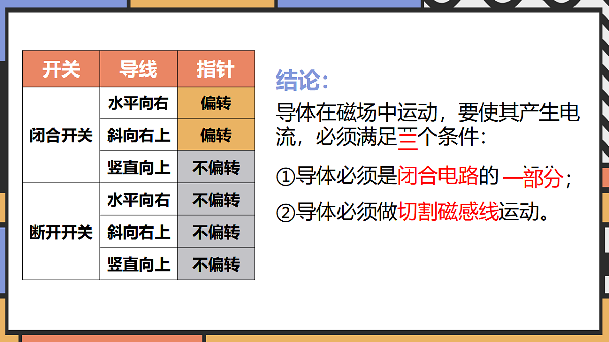 17779250第7页