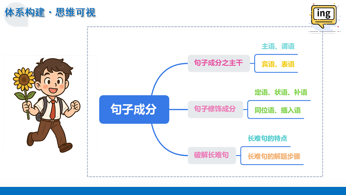 17779934第6页