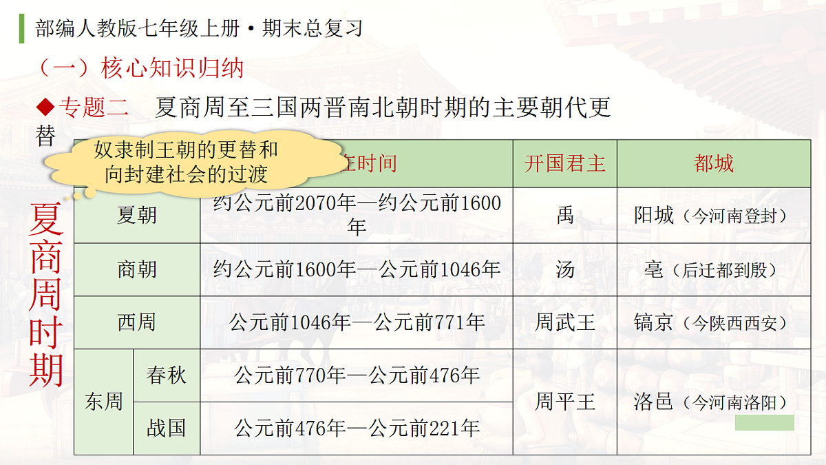 17780174第5页