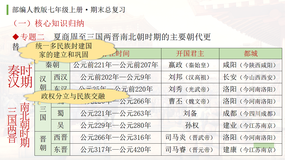 17780174第6页