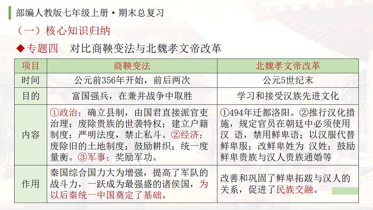 17780174第8页