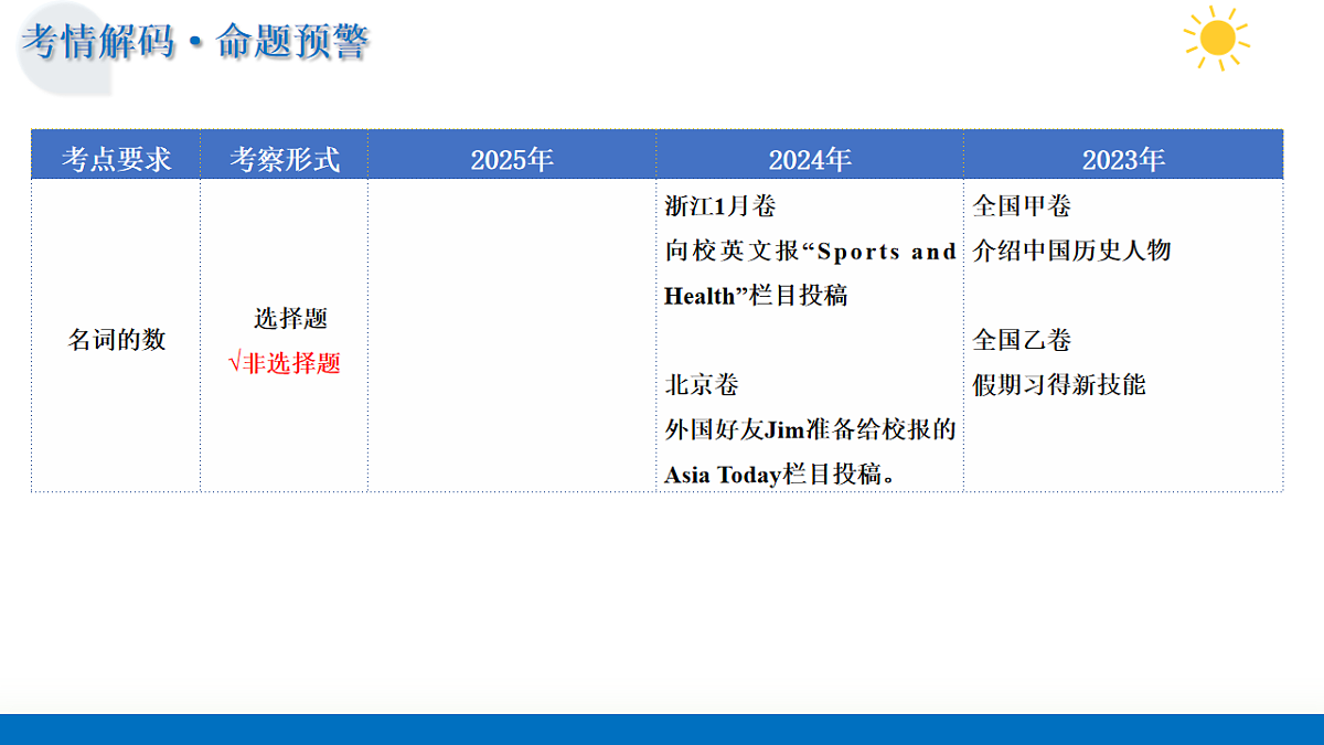 17780294第4页