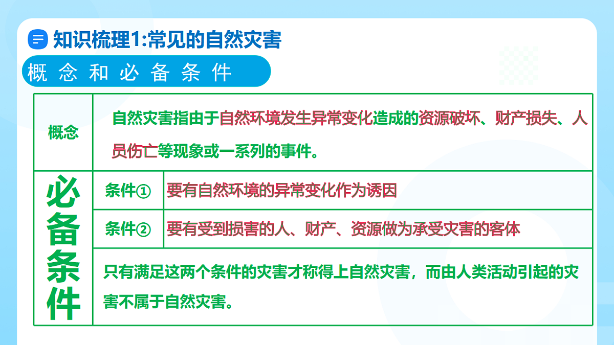 17780487第7页
