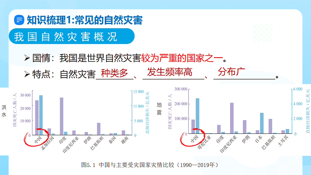 17780487第8页