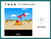 晋教版地理七下6.2 走进“世界石油宝库”——西亚 课件