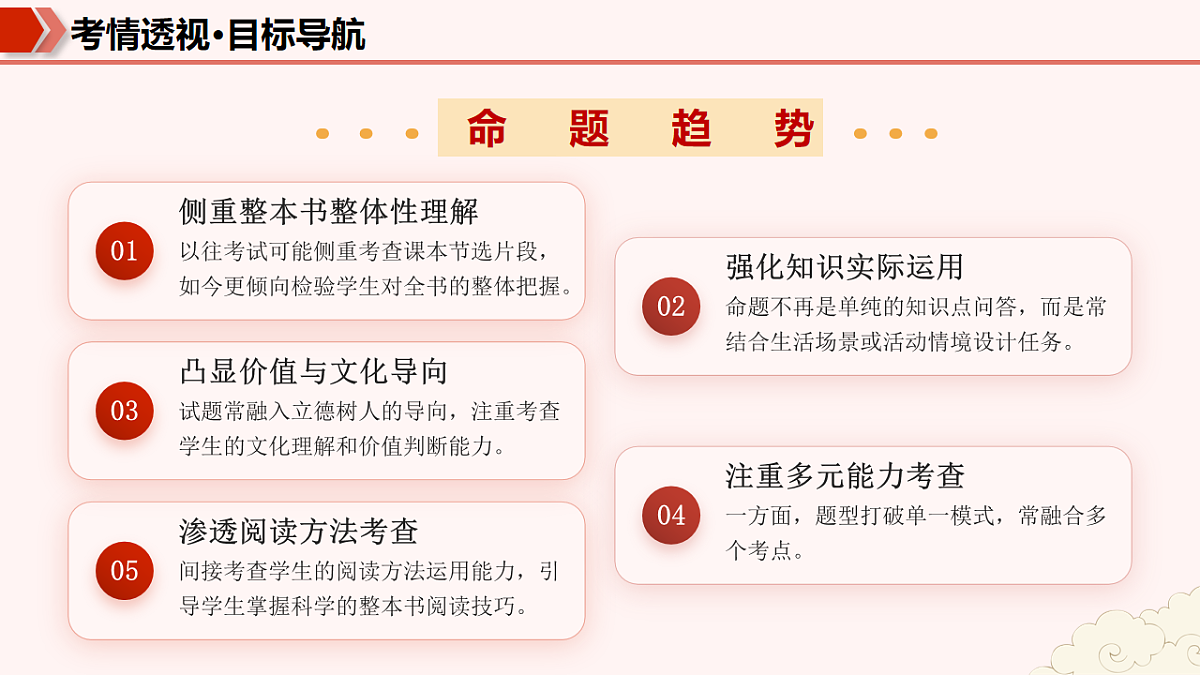 17780784第5页